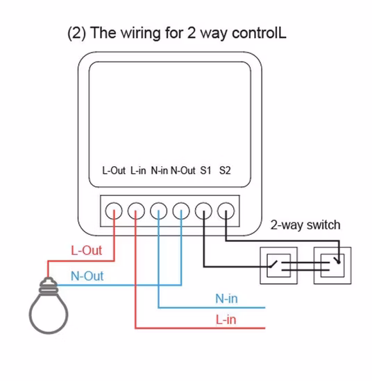 Xhm604 modulo di controllo carica batteria interruttore di protezione da sovraccarico 6-60V
